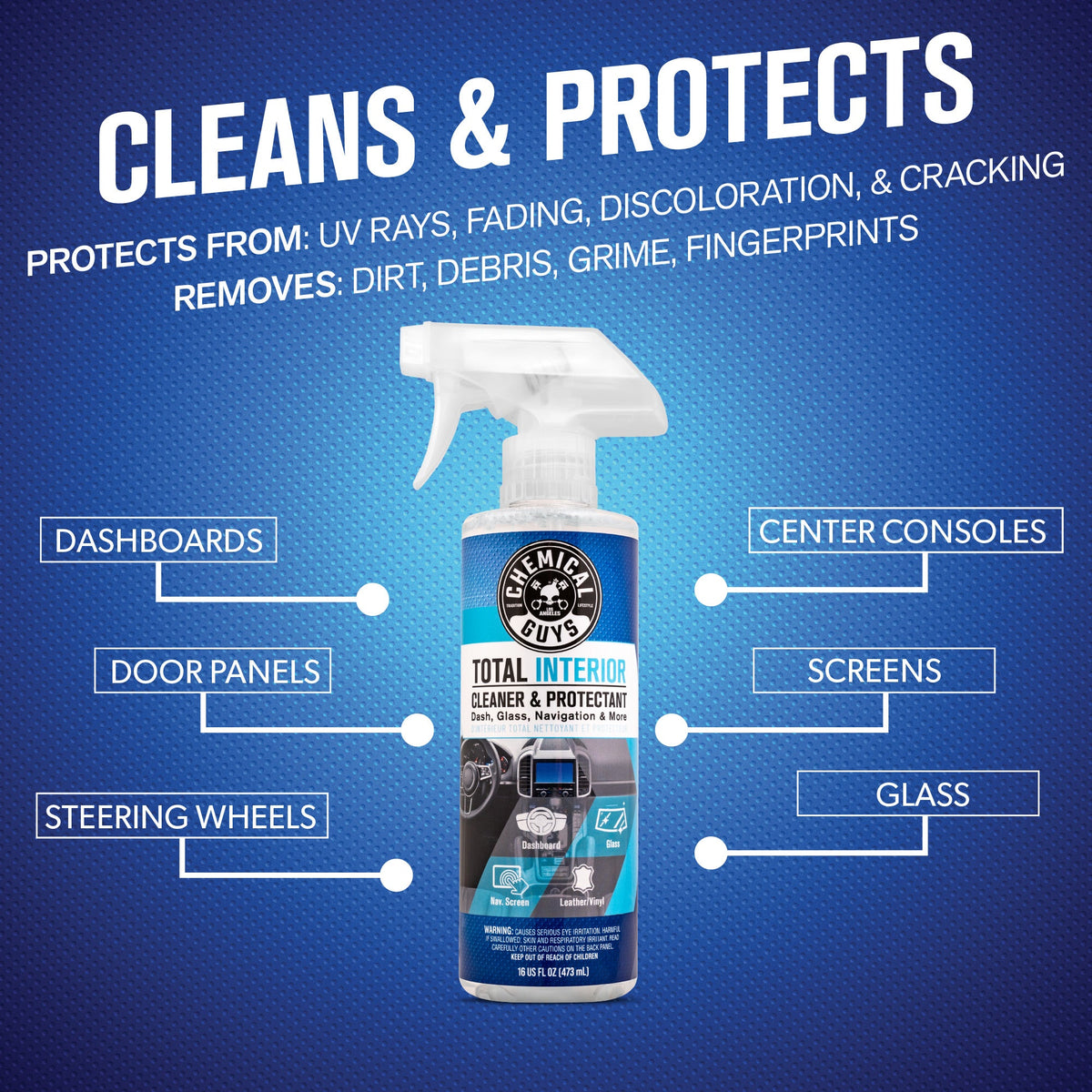 Interior Deep Clean Kit