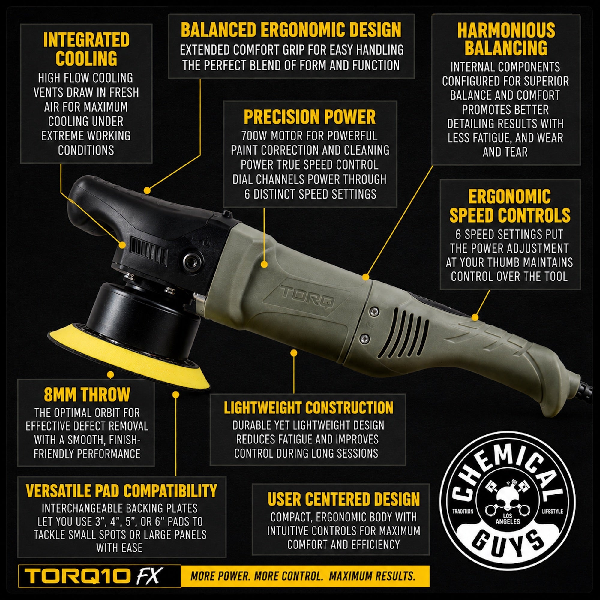4 Step TORQ 10FX Dual Action Polisher Ultimate Kit