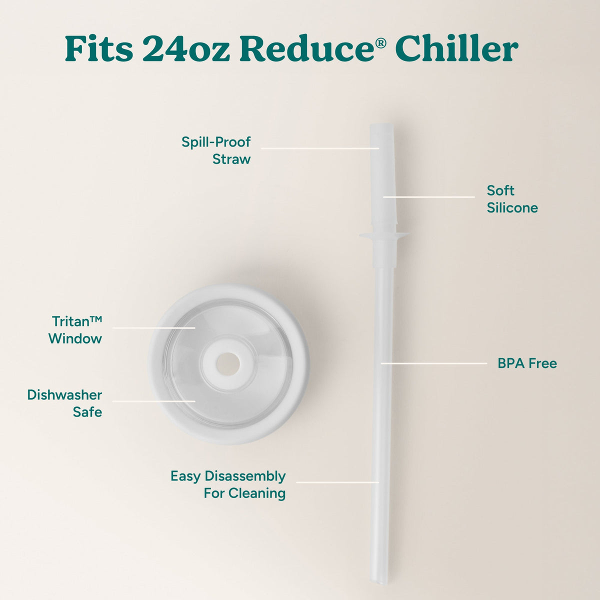 Chiller Medium Lid & Straw Set