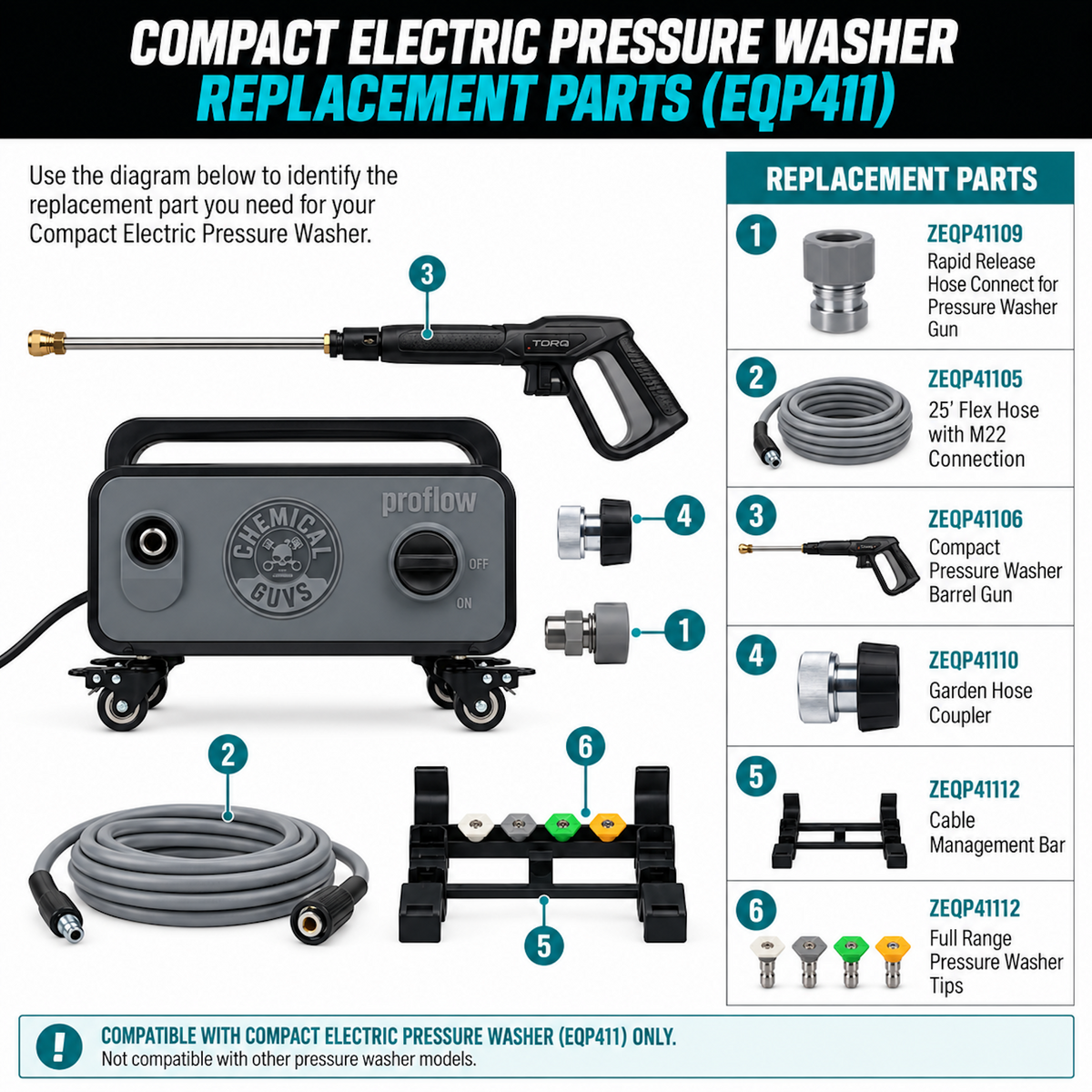 ProFlow PM2000 Pro Pressure Washer Replacement Parts