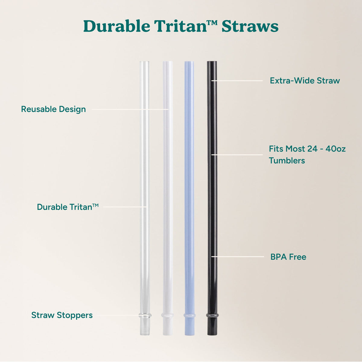 Cold1 Straw Set