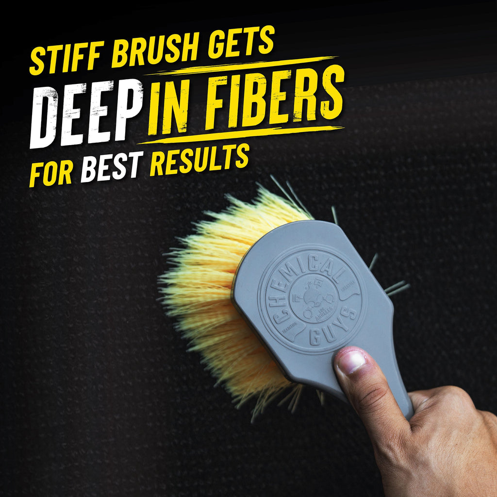 Fabric Protection Kit