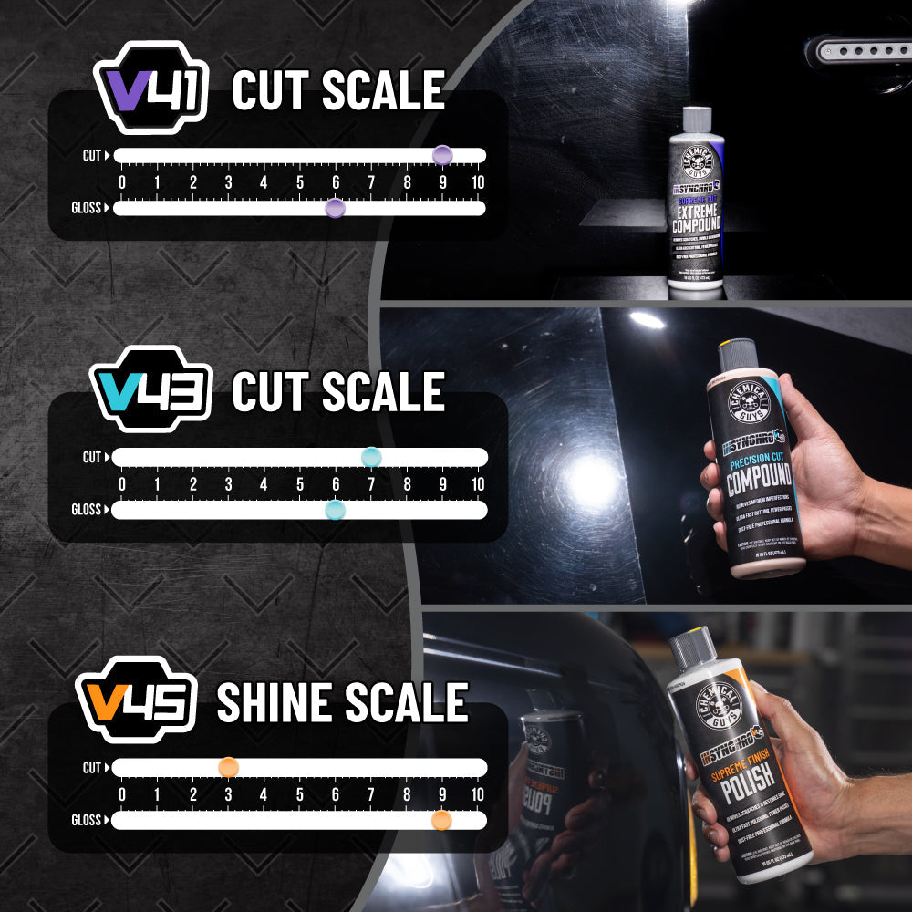 InSynchro Advanced Cut & Polish Bundle
